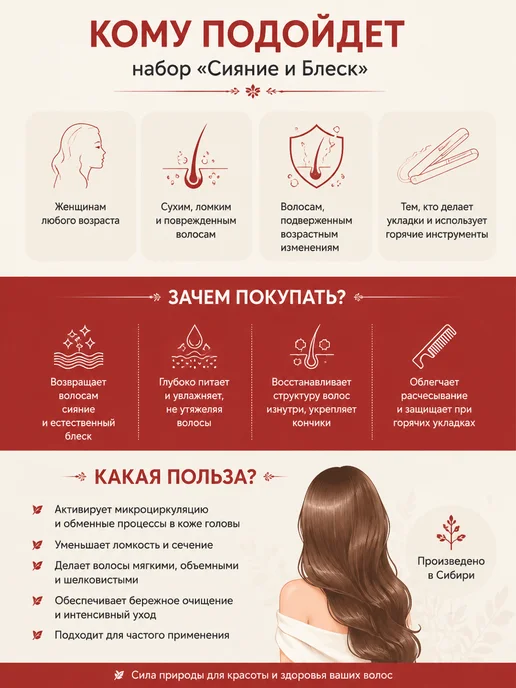 Две линии Набор для волос Силапант шампунь и бальзам 250 мл, 250 мл, фото 2