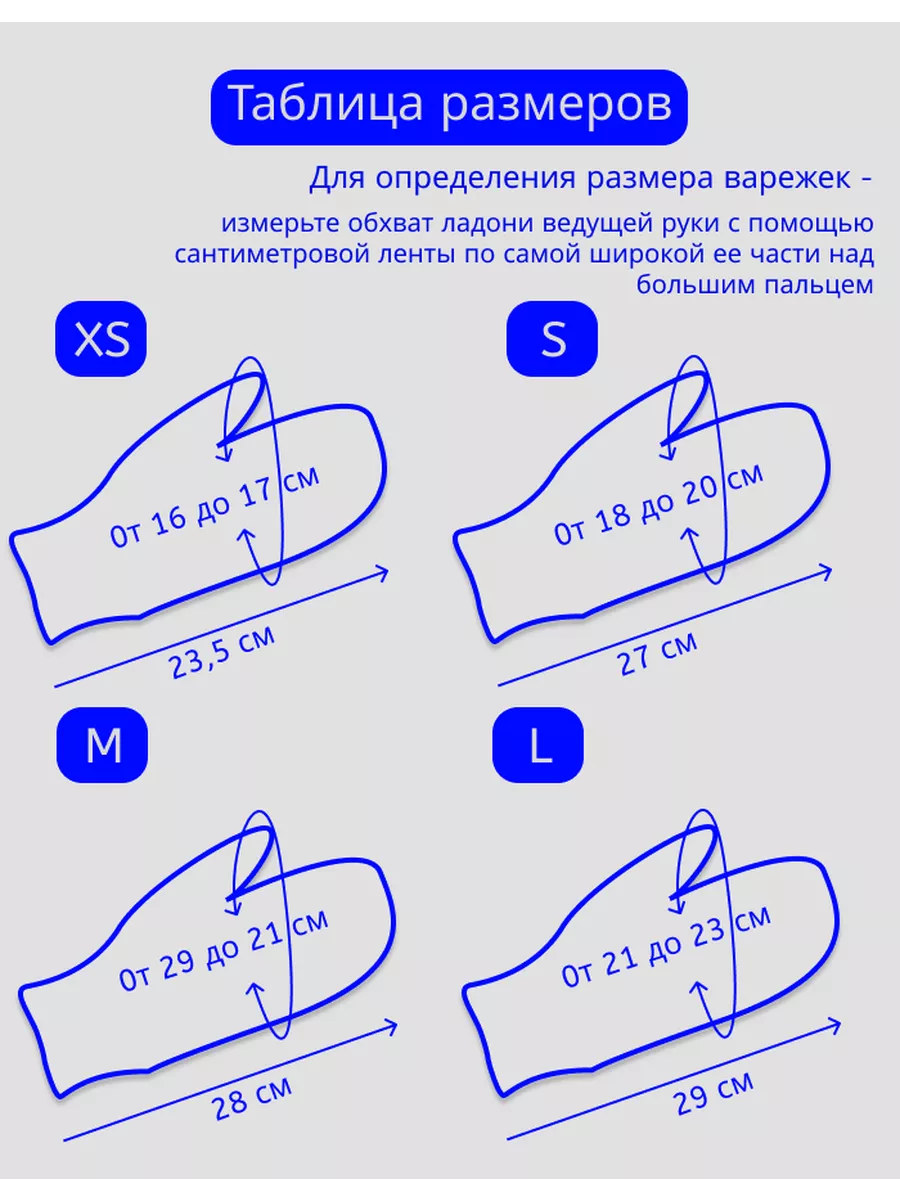 Шью варежки из искусственного меха. Идеально для новичка. Выкройка! | Yana Bezdushna Blog | Дзен