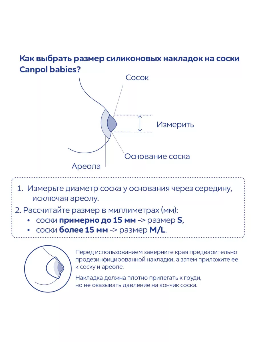 Ответы зоомагазин-какаду.рф: Почему соски белые на груди