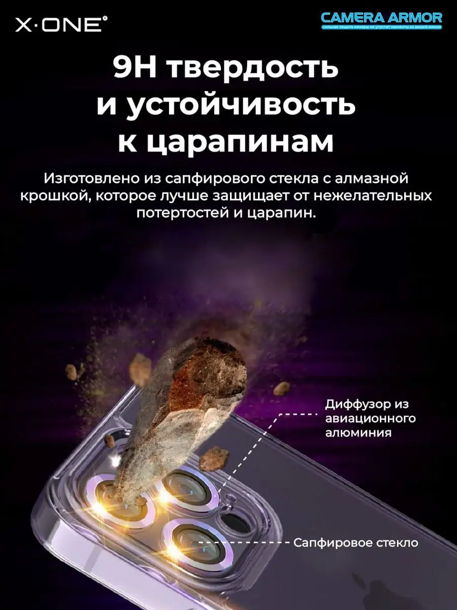 Сапфировое стекло на камеру Samsung Galaxy S23 Ultra X-ONE 169469861 купить  за 1 768 ₽ в интернет-магазине Wildberries