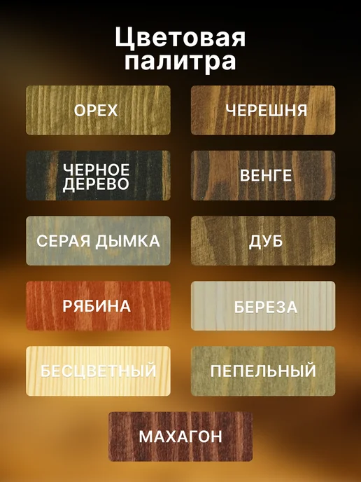 ARMOUR ECO Масло воск для дерева, вариант, фото 5