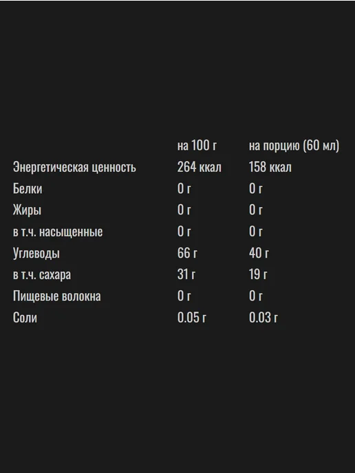 Science in sports (SIS) Высокоуглеводный гель SIS BETA FUEL 6 шт, 6 шт, фото 2