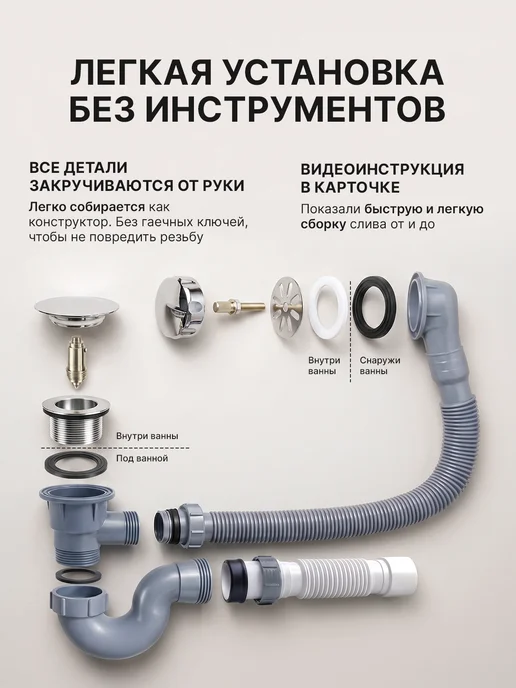 TIM Сифон для ванны с клик-клак, вариант, фото 4