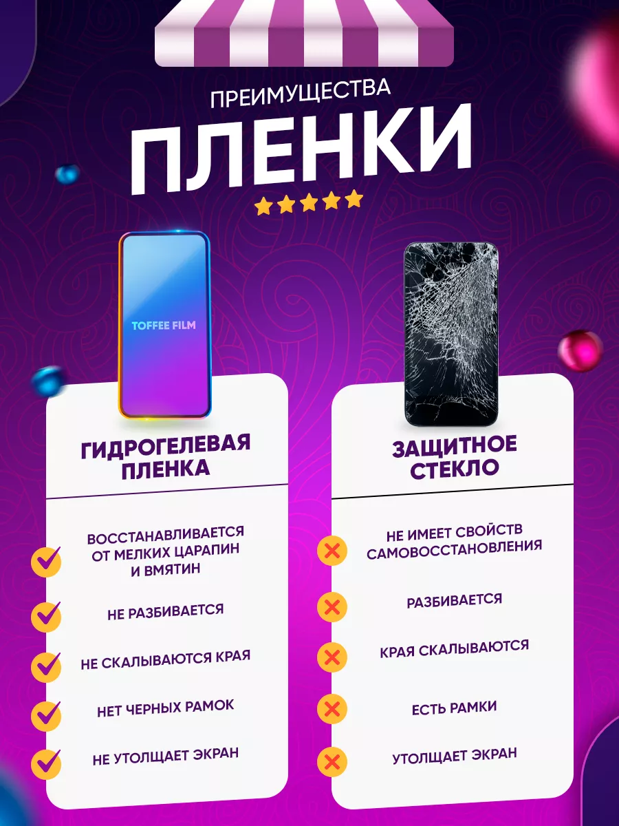 Гидрогелевая защитная пленка Realme 11 Pro/11 Pro+ Toffee Film 169556855  купить за 243 ₽ в интернет-магазине Wildberries