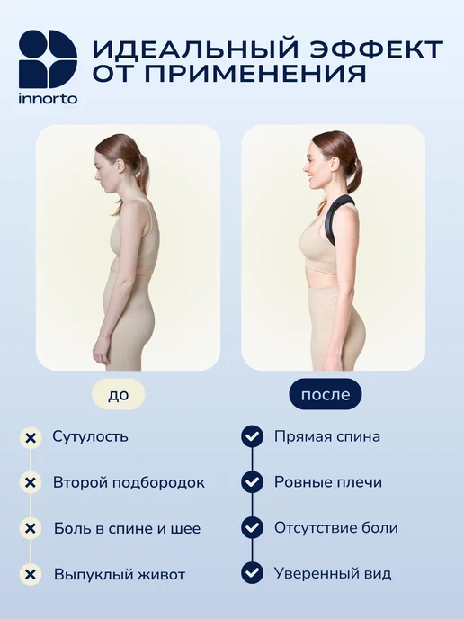 INNORTO Корректор осанки для спины ортопедический, вариант, фото 3