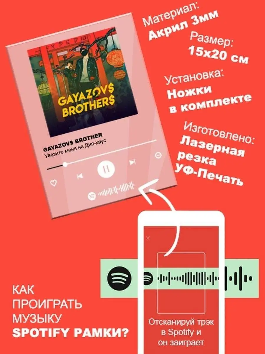 Постер Сироткин. Картина Сироткин - Планы на это лето Arthata-spotify  постер Спотифай постер 169610212 купить за 439 ₽ в интернет-магазине  Wildberries