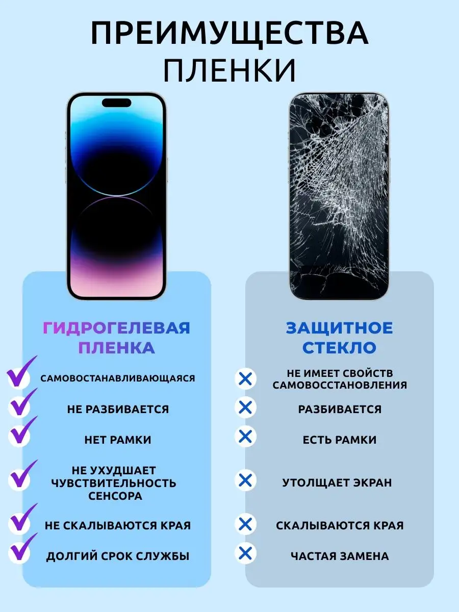 Защитная глянцевая плёнка для iPhone X/XS/11 Pro Nua Che 169623104 купить  за 280 ₽ в интернет-магазине Wildberries