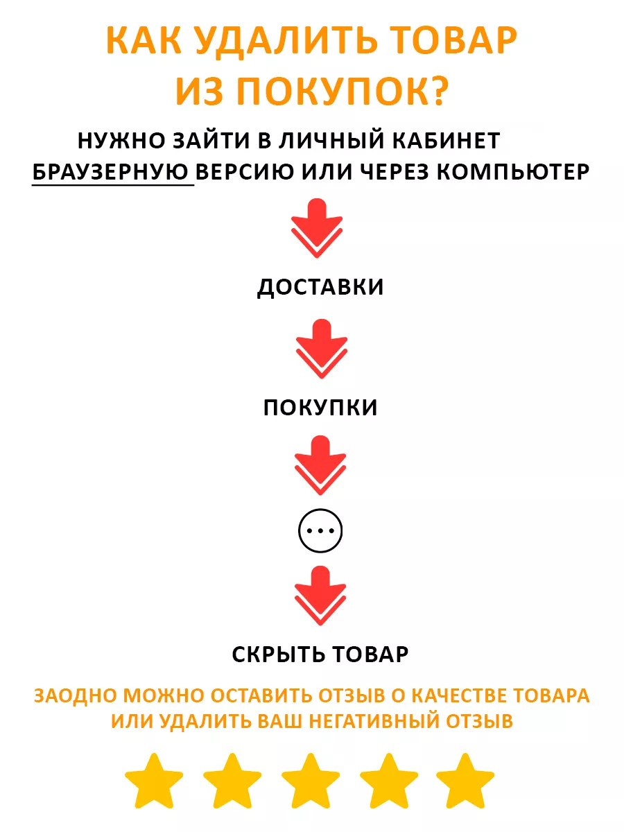 Возбудитель интим товары 18+ Лао Сэ Лон 169624923 купить за 360 ₽ в  интернет-магазине Wildberries