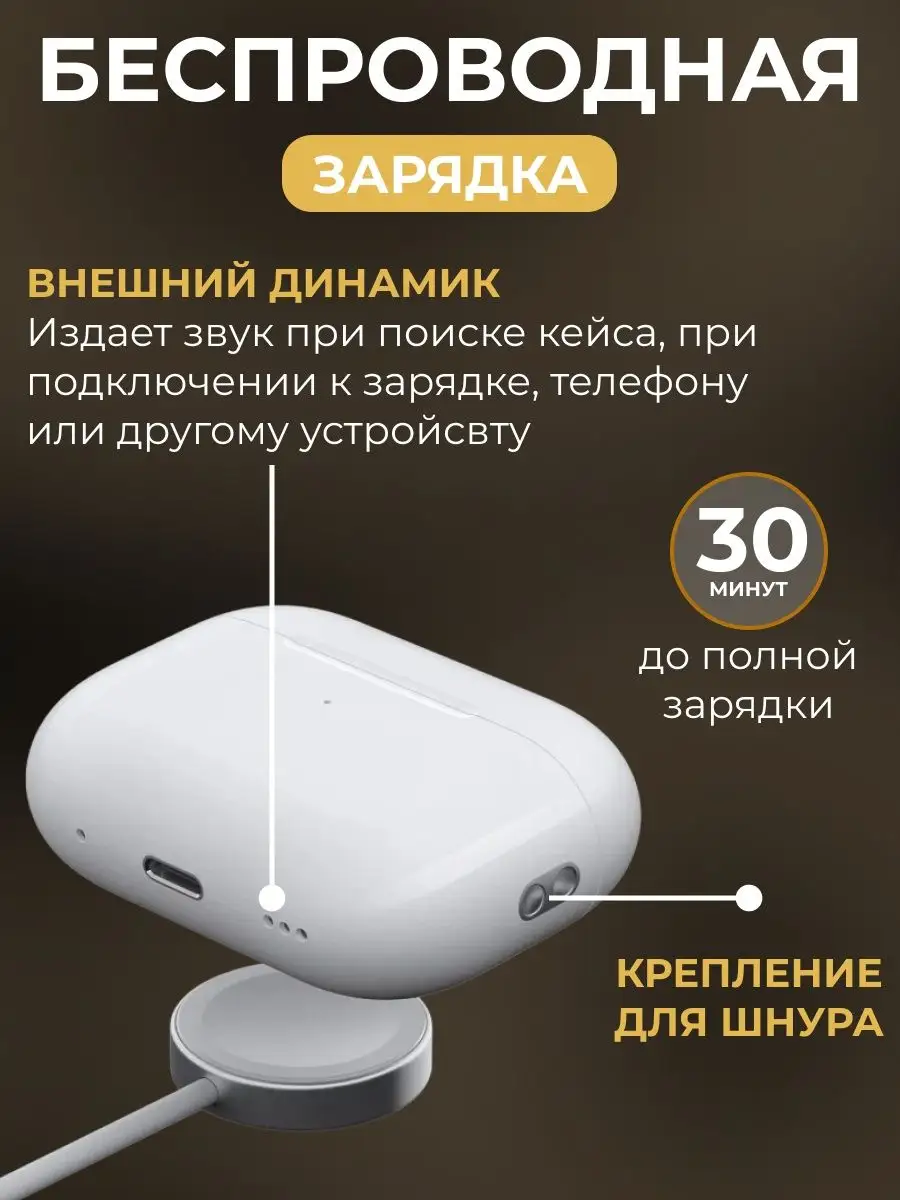 Наушники беспроводные A.Pods Pro 2 для IPhone Android Mechta Melomana  169656068 купить за 1 861 ₽ в интернет-магазине Wildberries