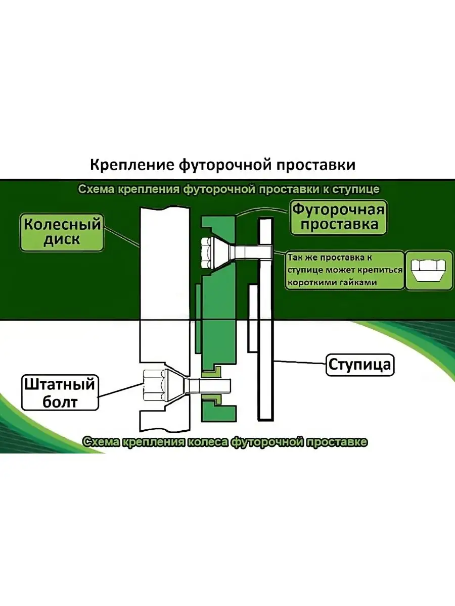 Проставки колесные 15мм 5х114.3 ЦО 67.1 - 5х100 ЦО 57.1 STARLEKS 169658049  купить в интернет-магазине Wildberries