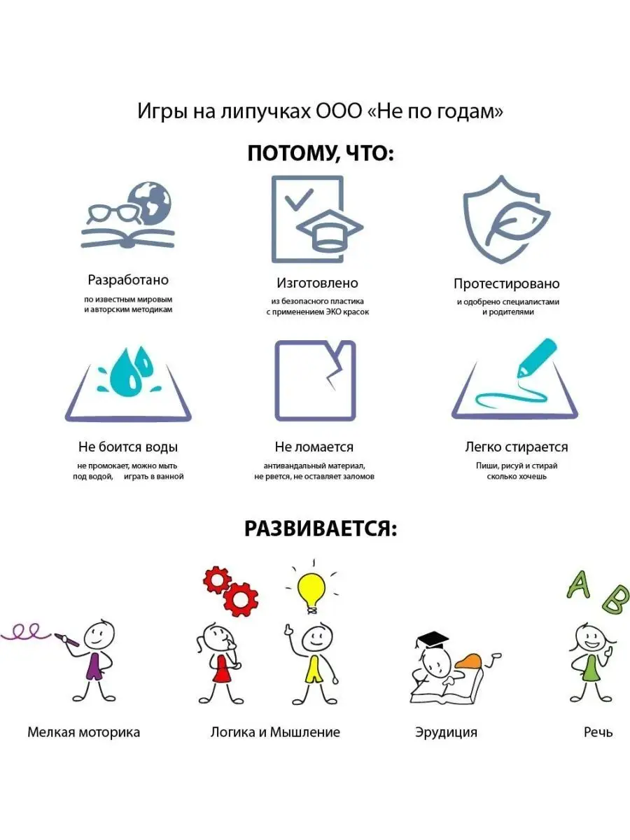 Набор развивающих карточек ПЕКС/PECS 