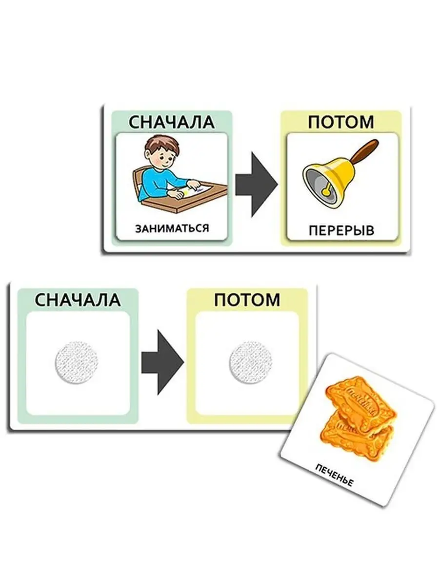 Набор развивающих карточек ПЕКС/PECS 