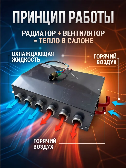 AUTOZAPAD Обогреватель салона авто 6 сопел 24 V, с регулятором, вариант, фото 4