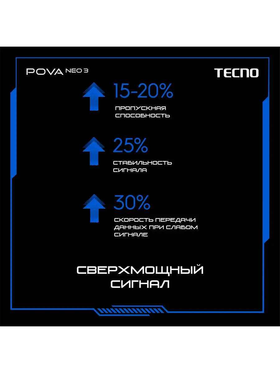 Смартфон POVA NEO 3 4/128 ГБ TECNO 169717639 купить в интернет-магазине  Wildberries