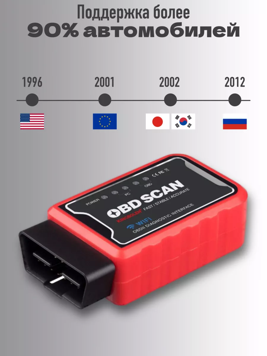 Автосканер OBD 2 ELM327 v 1.5 Wi Fi сканер для диагностики KINGBOLEN  169718002 купить в интернет-магазине Wildberries