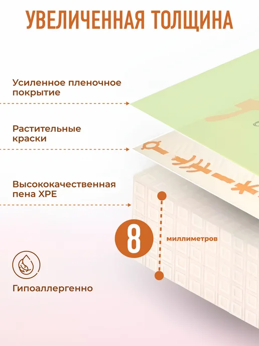 mamagoods Детский коврик для ползания 150х200 см складной развивающий, 180x200 см, фото 4