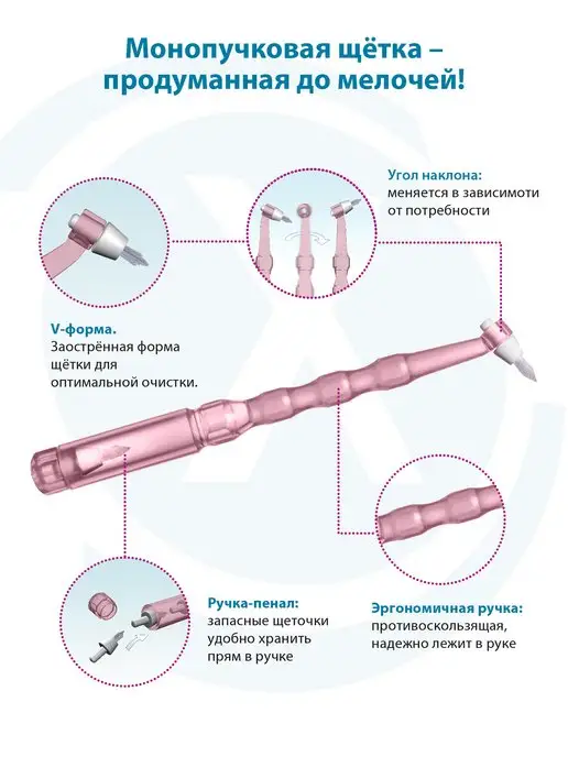 miradent Монопучковая щетка для десновых бороздок i-Prox P розовая, розовый, фото 2