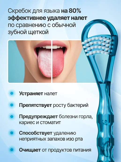 miradent Набор для чистки языка (гель 50мл и щетка-скребок), Скребок-щетка от налета Tong-Clin, фото 4