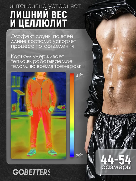GOBETTERS Костюм сауна, вариант, фото 3