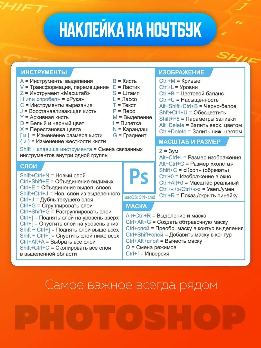 Подготовка макета в Adobe Photoshop, Illistrator и Corel Draw. Справка-инструкция