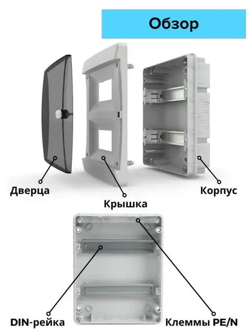 TEKFOR Щит распределительный на 18 модулей встраиваемый, белый, фото 7