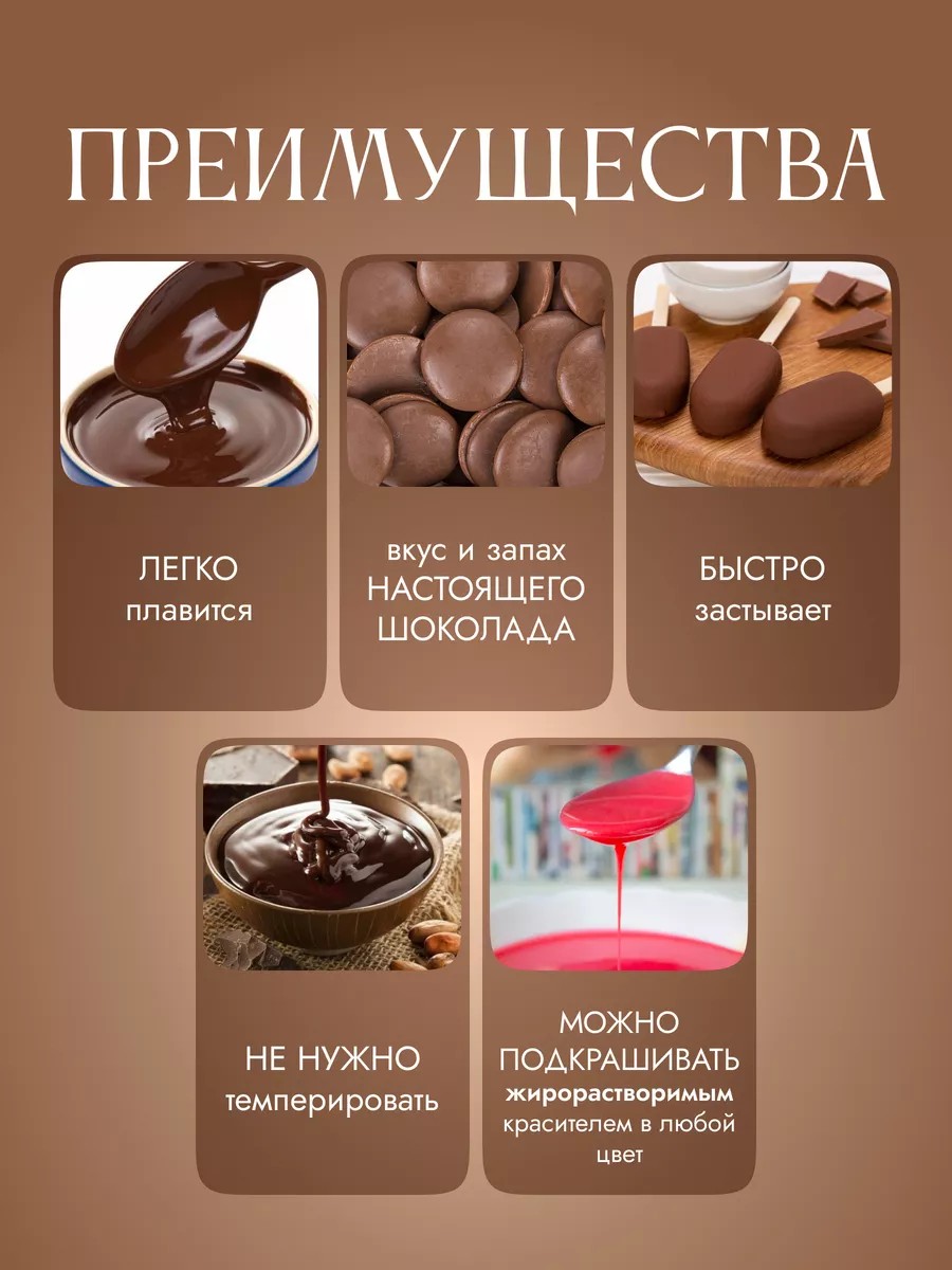 Глазурь для куличей Шоколадная Молочная для пряников 2 кг CHOCO STORY  169796688 купить за 960 ₽ в интернет-магазине Wildberries