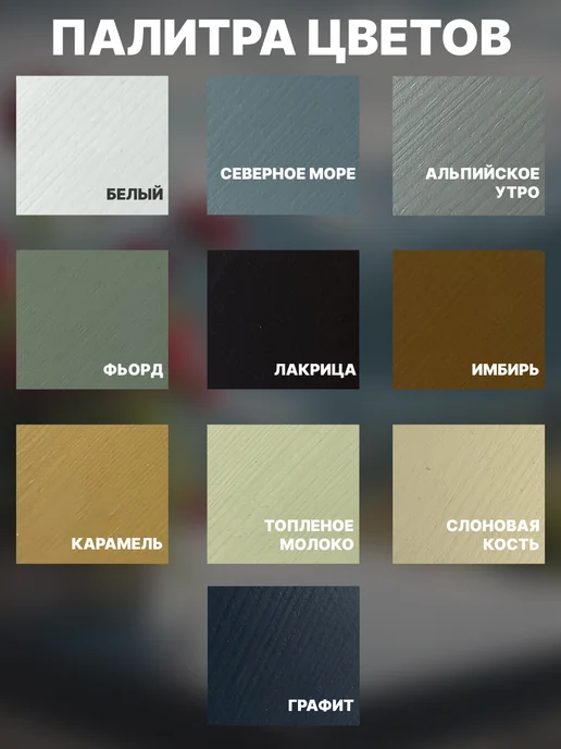 Акватекс Пропитка для дерева Сканди карамель 2,5л, 2,5 л, фото 6