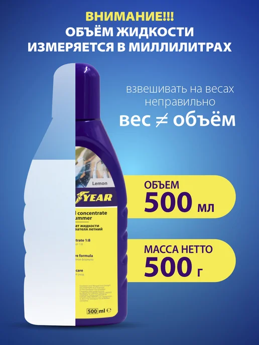 Goodyear Омывайка для машины летняя 4л, концентрат, 4 л, фото 7