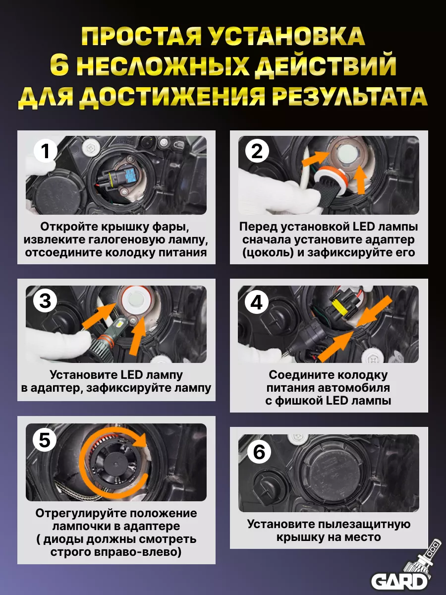 Лампы светодиодные для авто GARD S21 ULTRA H1 LED GARD LED 169911681 купить  за 2 669 ₽ в интернет-магазине Wildberries