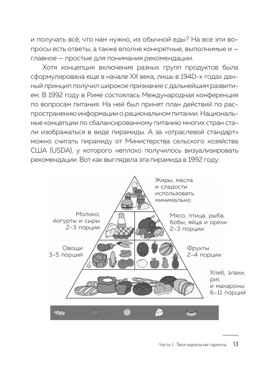 Метод идеальной тарелки: еда на твоей стороне Издательство АСТ 169912326  купить в интернет-магазине Wildberries