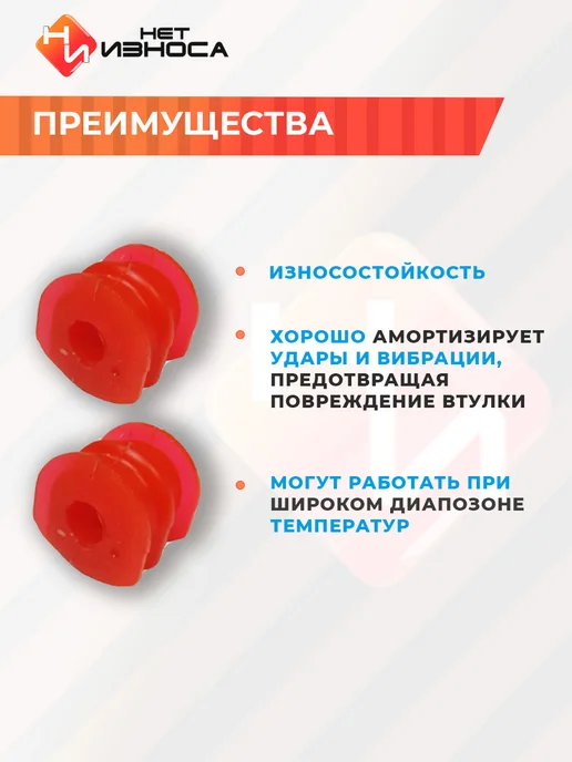 НЕТ ИЗНОСА Втулка стабилизатора задняя NB097-2 Renault Duster, вариант, фото 2