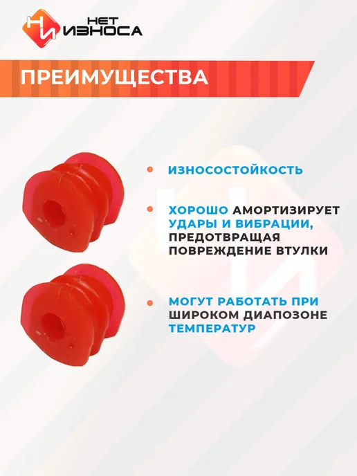 НЕТ ИЗНОСА Втулка стабилизатора задняя NB097-2 Renault Duster, вариант, фото 3