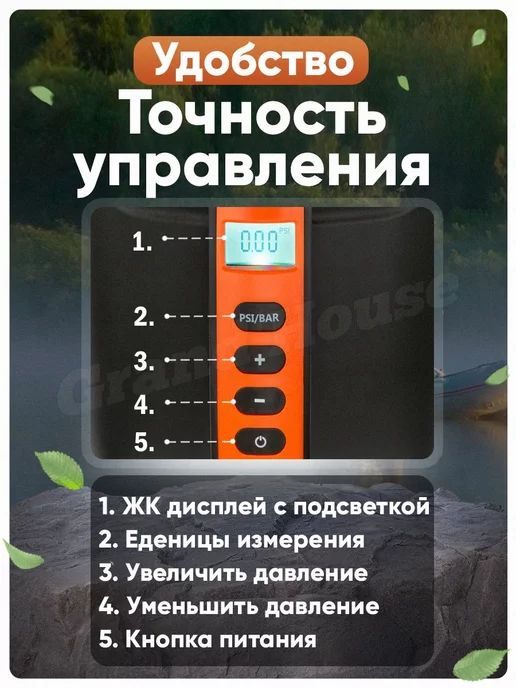 Grand House Насос электрический универсальный 6 адаптеров, черный, в упаковке 1,4 кг, фото 8