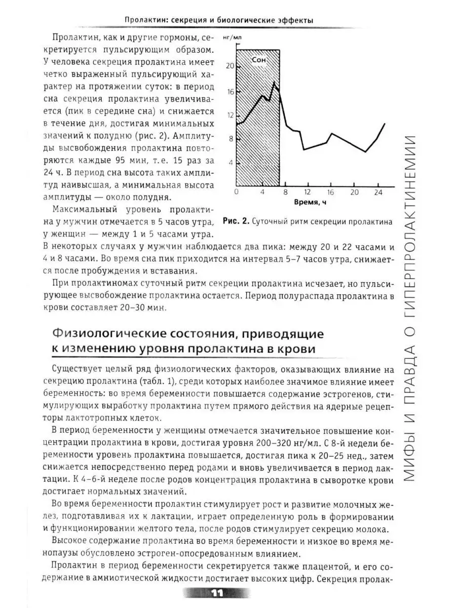 Мифы и правда о гиперпролактинемии. Избранные лекции Практическая медицина  169927517 купить за 751 ₽ в интернет-магазине Wildberries