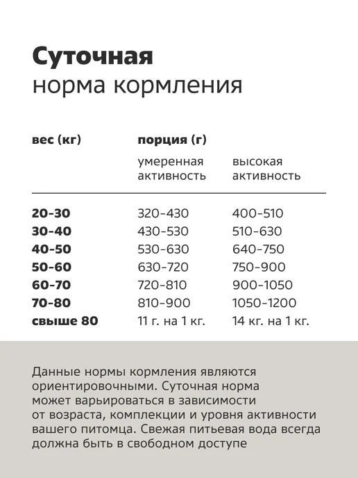 Сухой корм Smart Dog для собак, крупные, курица, 0,8 кг, фото 5