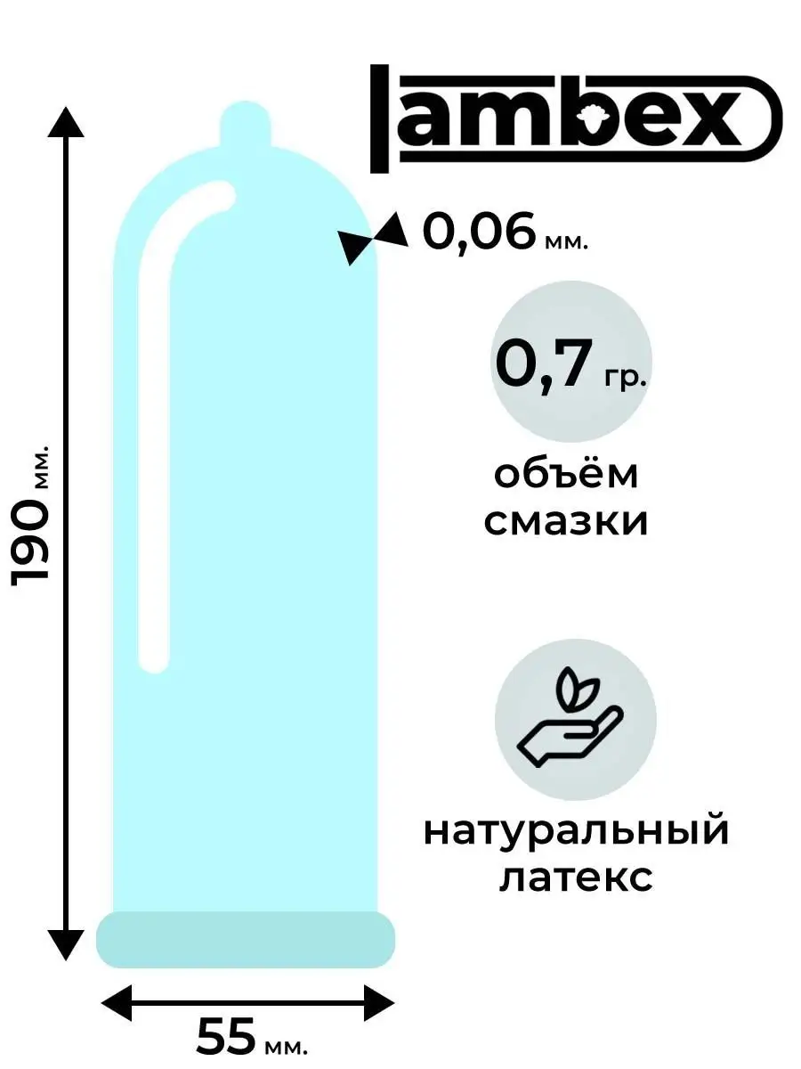 Стоимость Презервативов