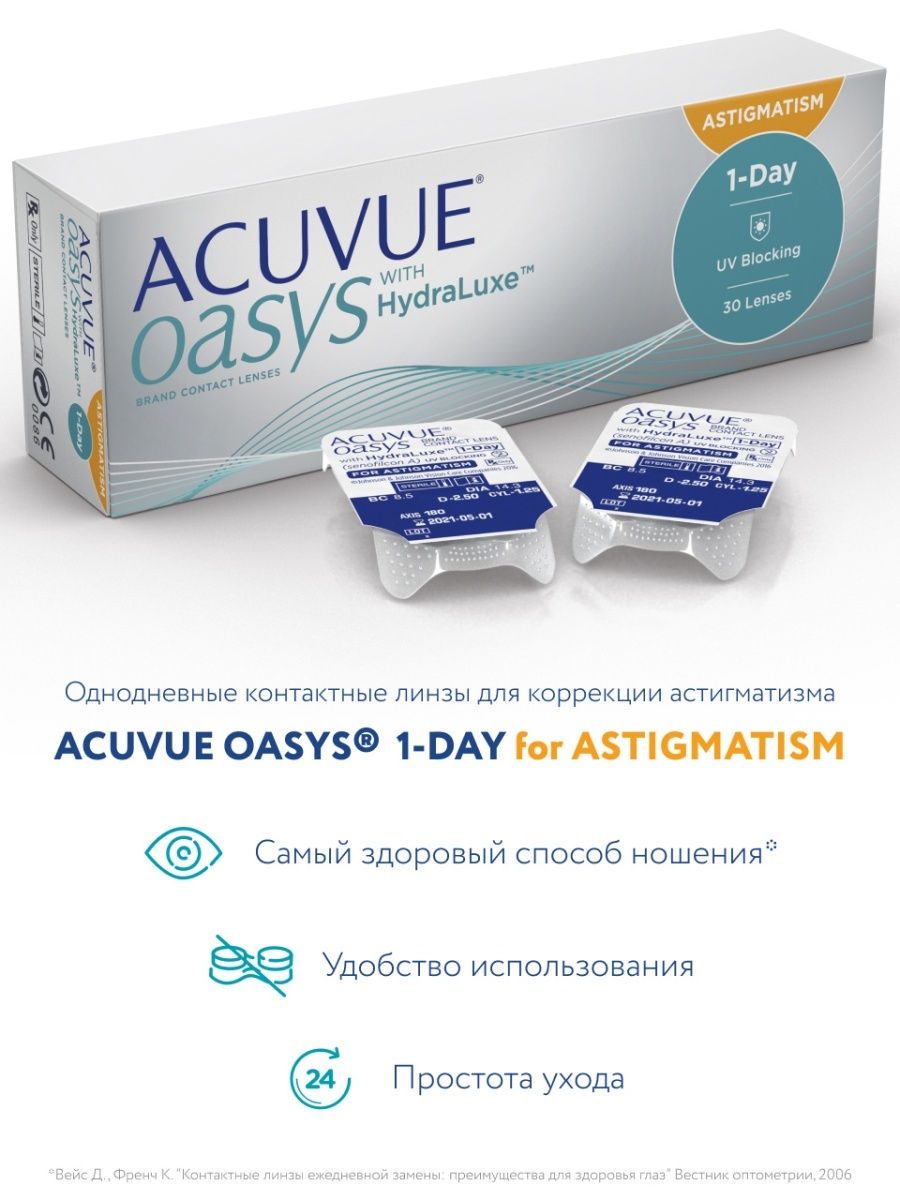 Acuvue oasys 0.75. Acuvue Oasys 1 Day for Astigmatism.