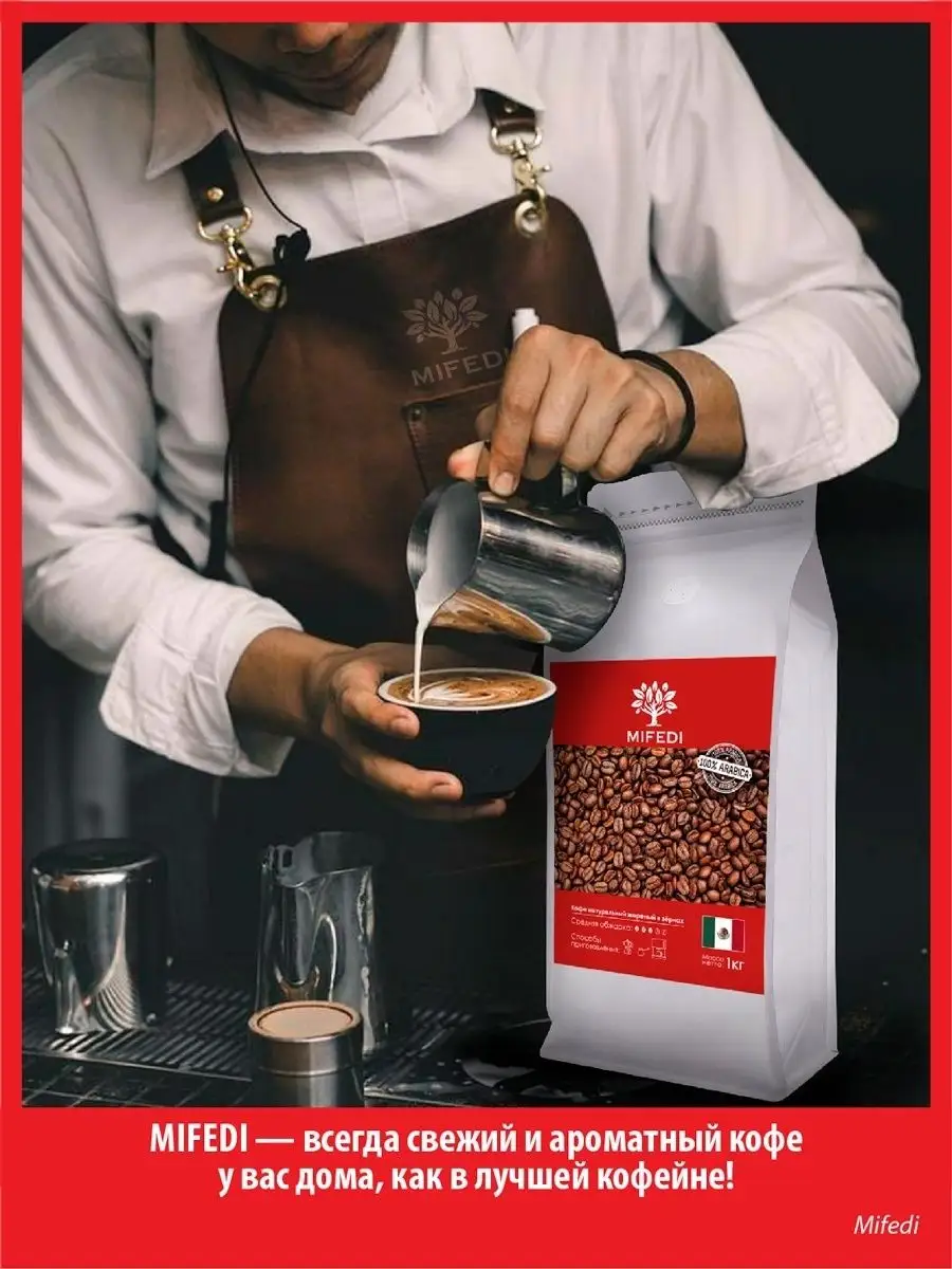 Кофе молотый для чашки 250 г СО ВКУСОМ ФИСТАШЕК арома Ground coffee  169991023 купить за 2 180 ₽ в интернет-магазине Wildberries