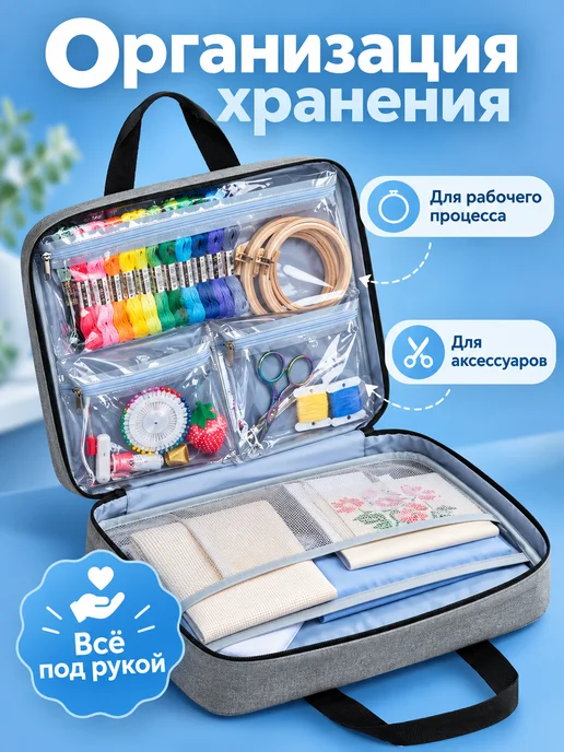 АртХоббит Сумка органайзер для хранения швейной машинки, вариант, фото 2