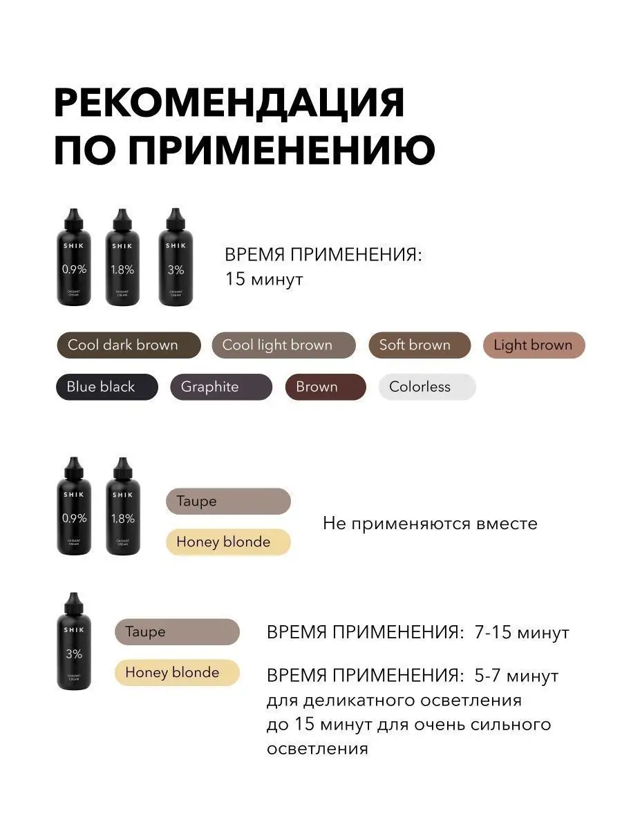 Прозрачный разбавитель краски для бровей и ресниц SHIK cosmetics 170041072  купить за 743 ₽ в интернет-магазине Wildberries