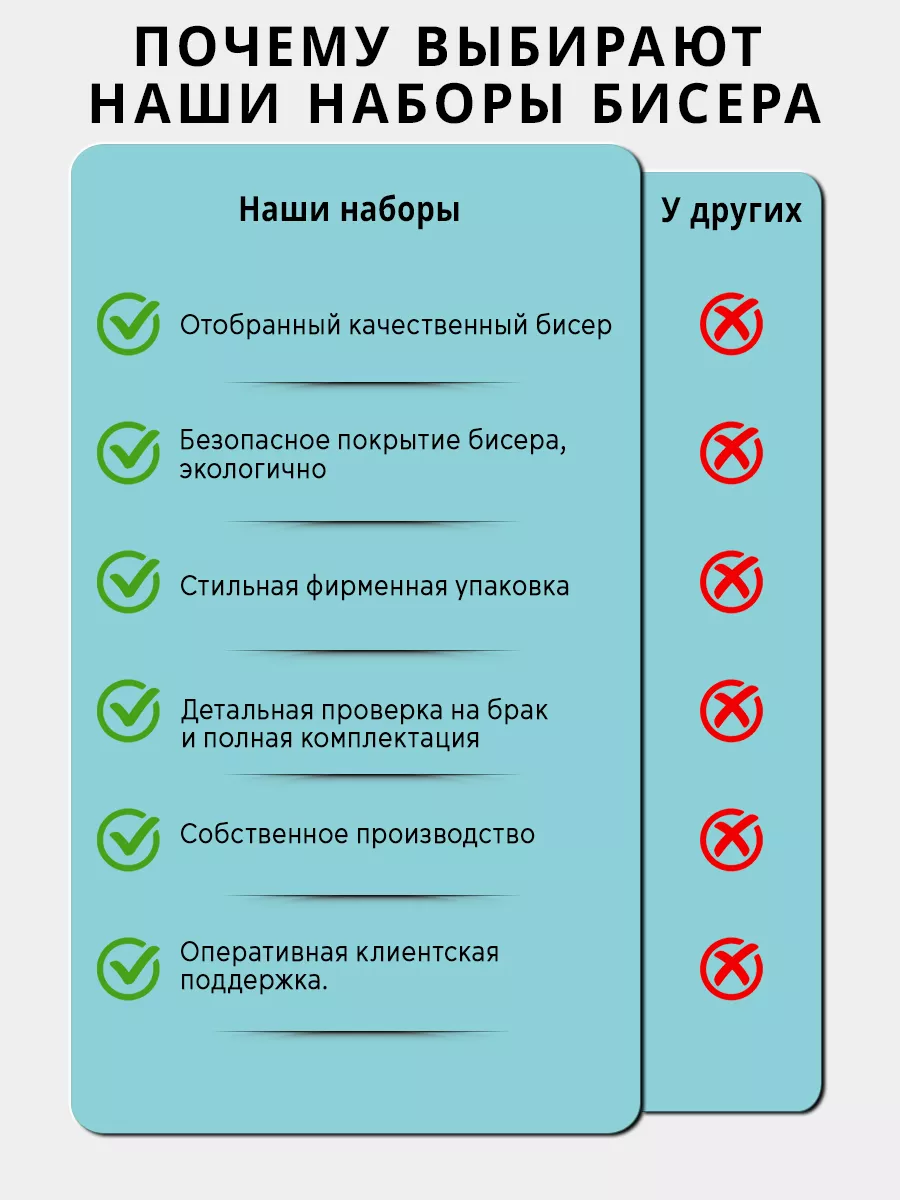 БИСЕРОПЛЕТЕНИЕ. 500 французских схем