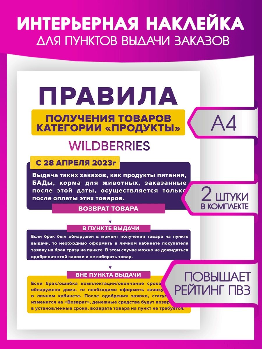 Наклейки, В пункты выдачи заказов Wildberries 2шт, Для пвз Всё для ПВЗ  170045477 купить за 440 ₽ в интернет-магазине Wildberries