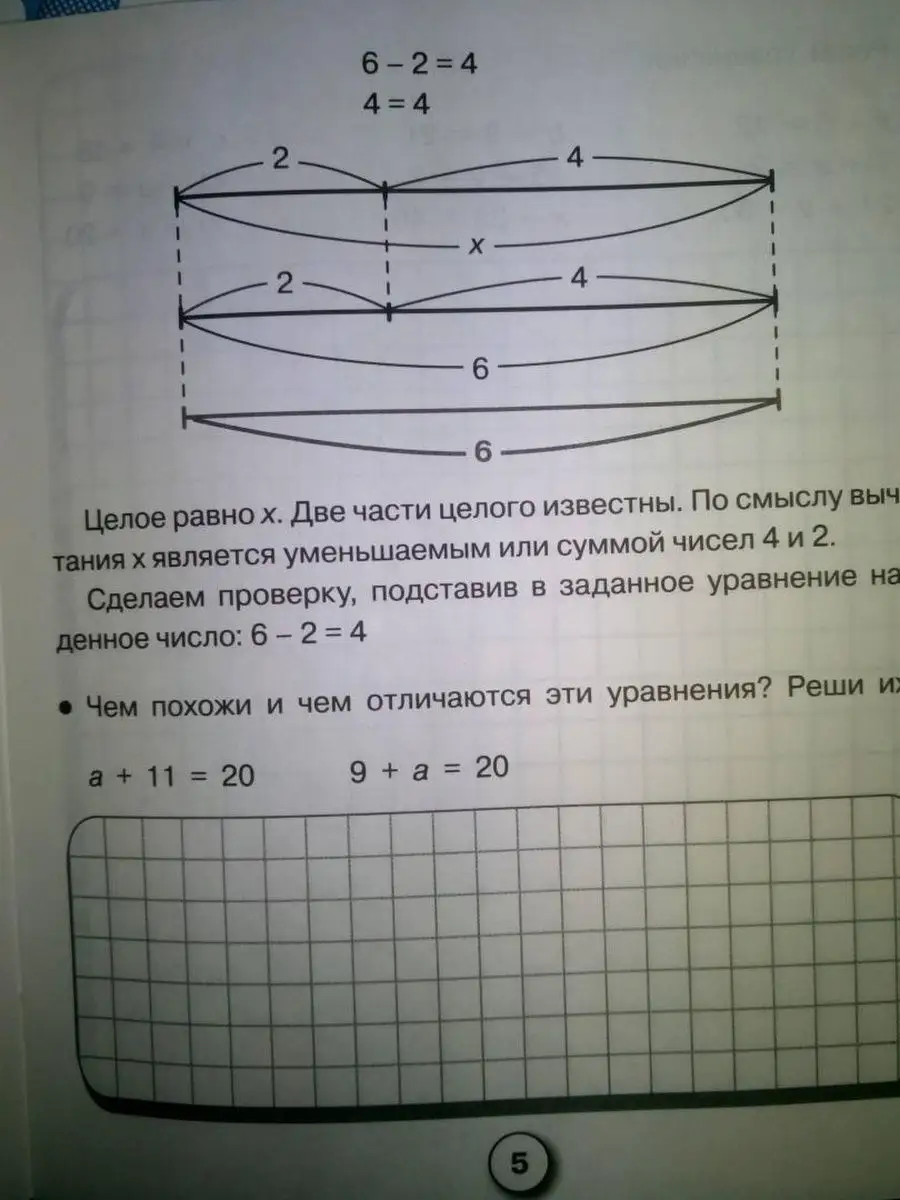 Математика. Решаем уравнения. Рабочая тетрадь. Стрекоза 170062952 купить за  445 ₽ в интернет-магазине Wildberries