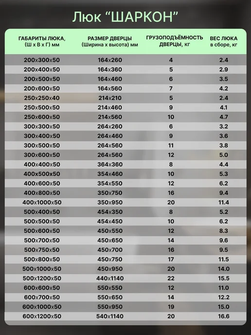X-LUKI Люк ревизионный под плитку 60*60 см сантехнический, 20x40 см, фото 6