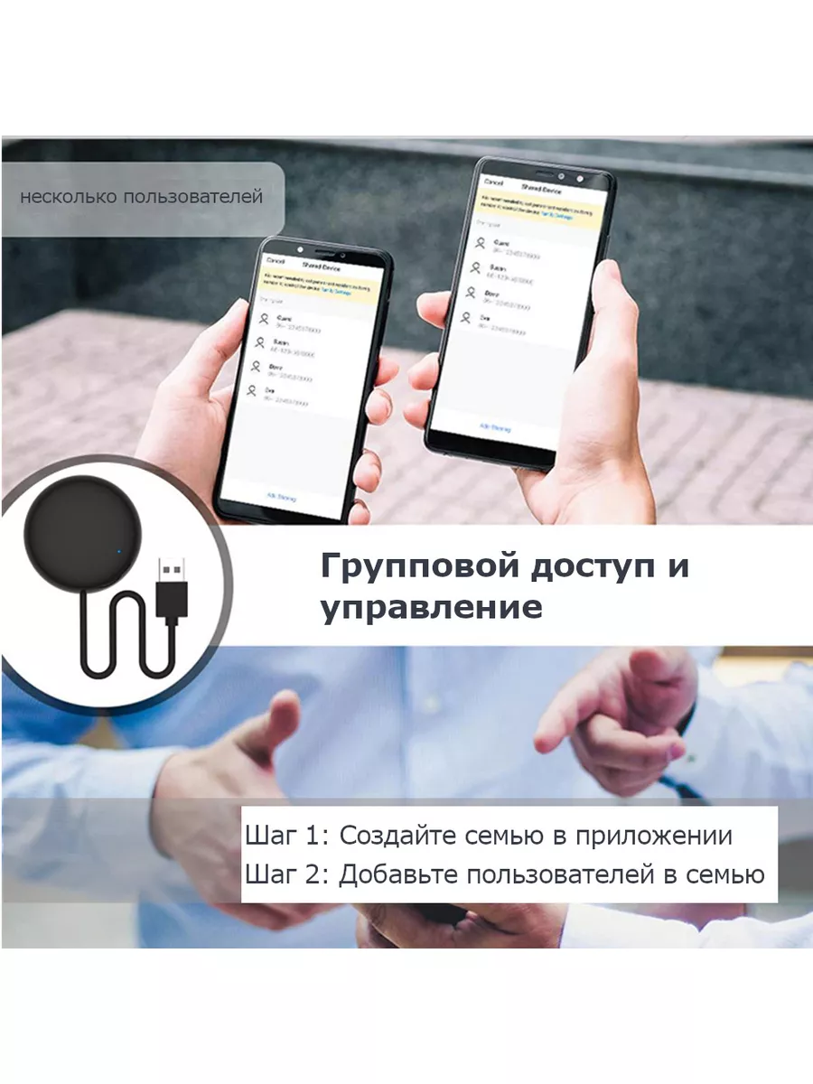 Умный пульт для Алисы WiFi RootSystem 170098334 купить за 820 сом в  интернет-магазине Wildberries