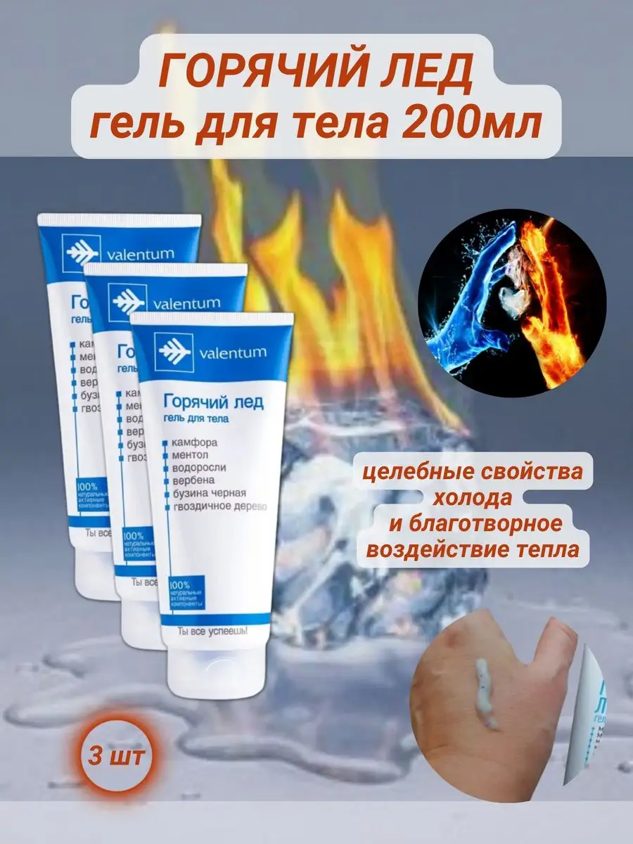 горячий лед гель для тела