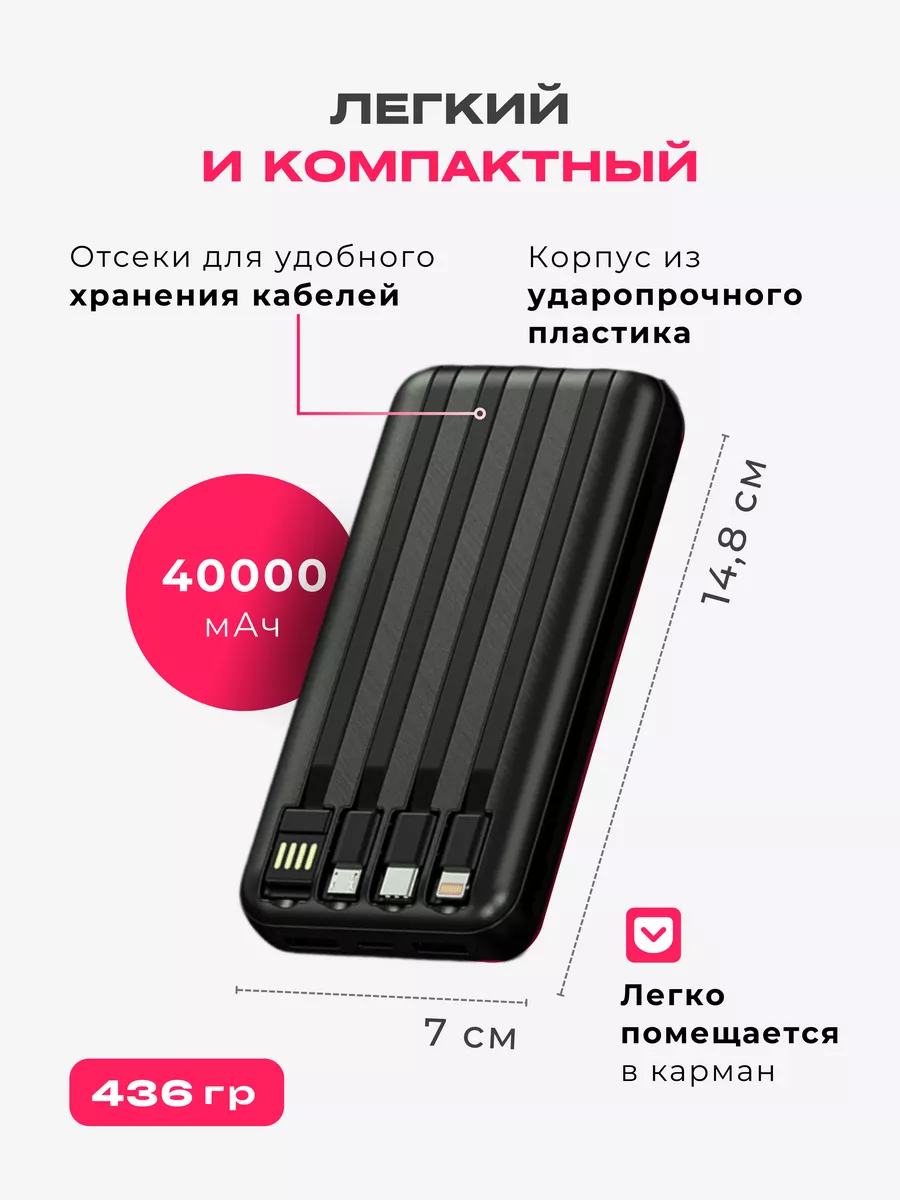 Power bank 40000 внешний Cloud Six 170145023 купить за 1 308 ₽ в  интернет-магазине Wildberries