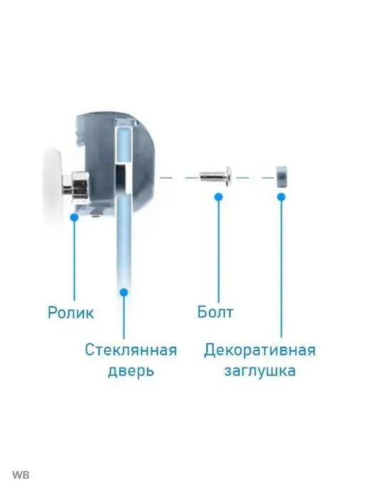 ModShower Ролики для душевой кабины 23 мм нижние и верхние, 4 шт, фото 3