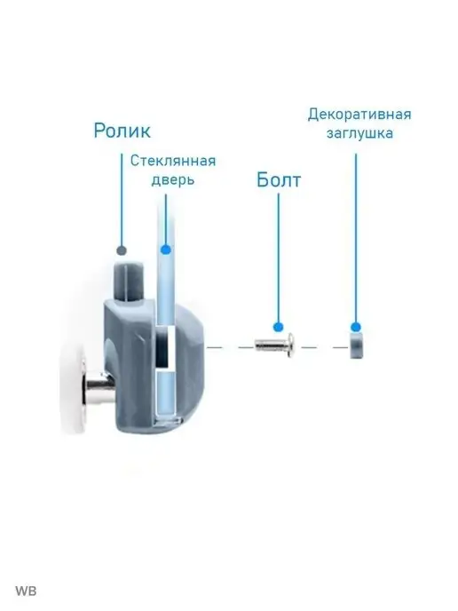 ModShower Ролики для душевой кабины 23 мм нижние и верхние, 4 шт, фото 4
