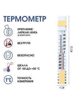 Термометр оконный TAKE IT EASY 170171165 купить за 189 ₽ в интернет-магазине Wildberries